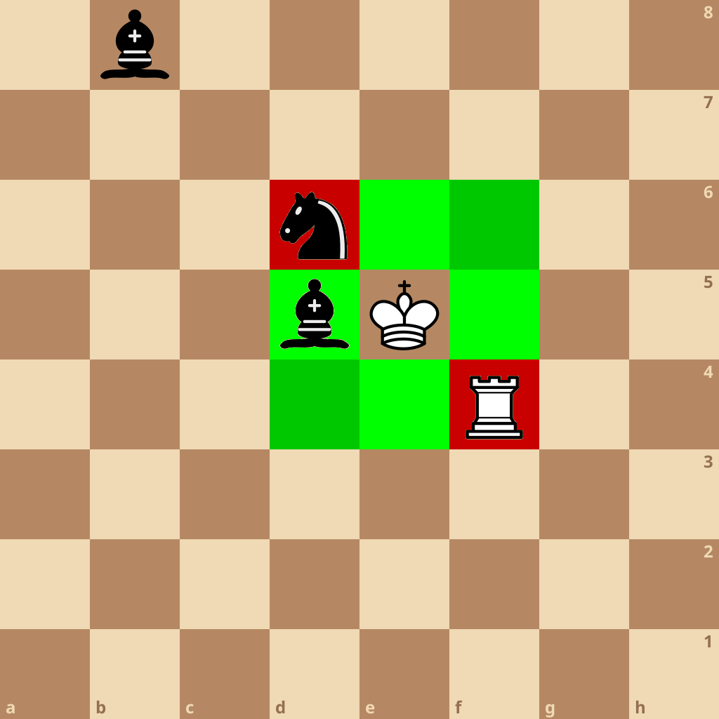 An illegal chess position where the white king is in check after taking the opponents knight
